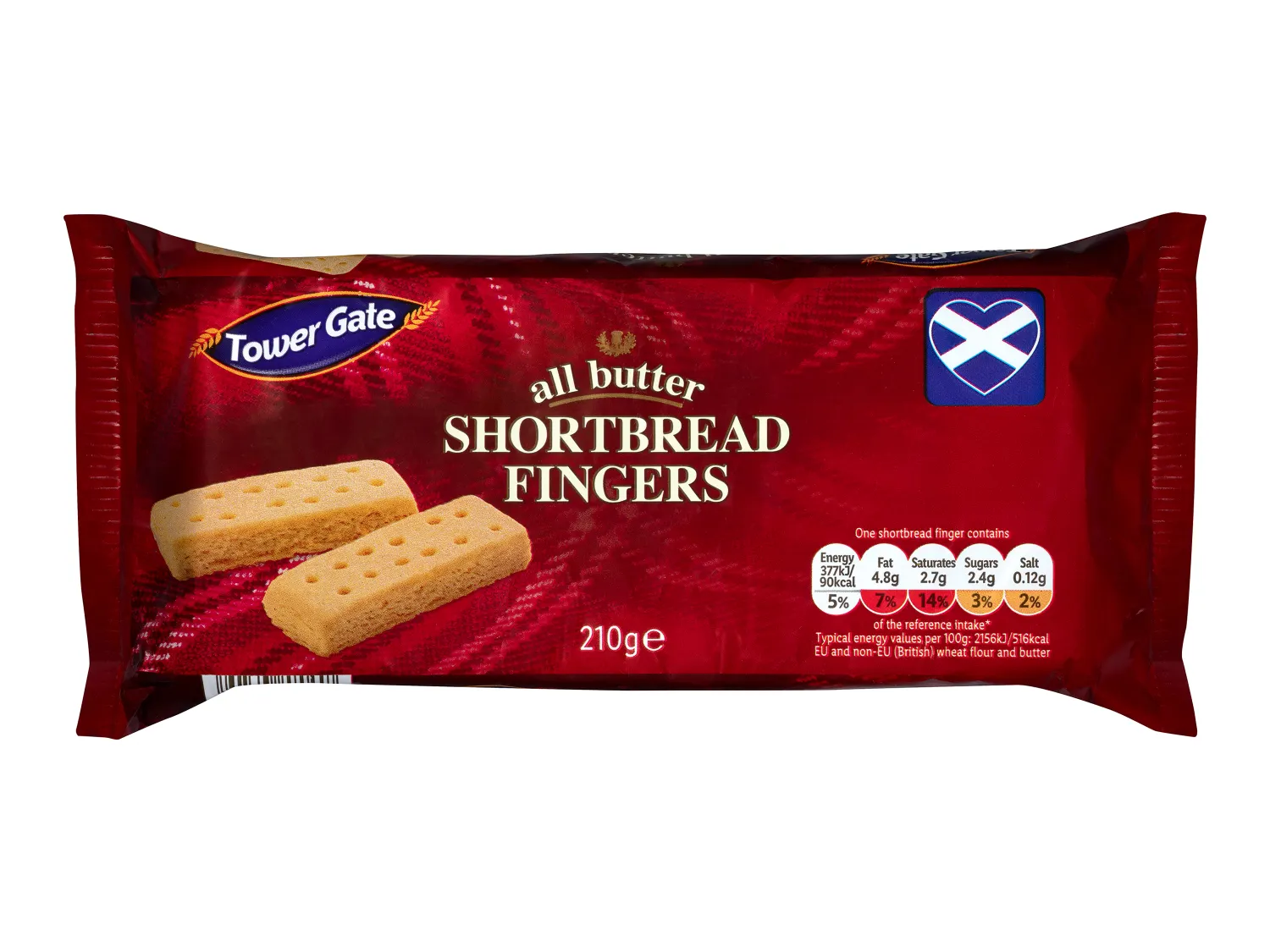 SHORTBREAD TOWER GATE